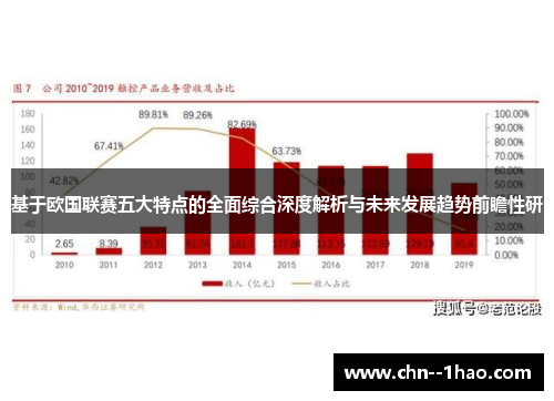 基于欧国联赛五大特点的全面综合深度解析与未来发展趋势前瞻性研