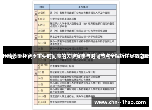 围绕澳洲杯赛季重要时间表的关键赛事与时间节点全解析详尽指南版