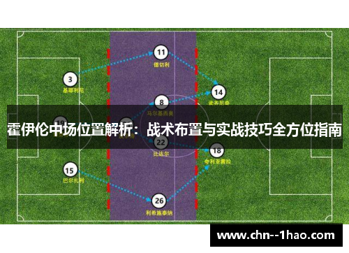 霍伊伦中场位置解析：战术布置与实战技巧全方位指南